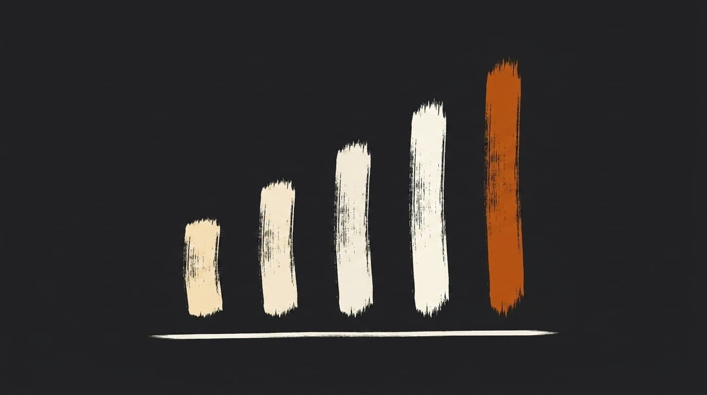 Cream ink brush illustration on deep charcoal of five brush strokes rising like a bar chart, the tallest stroke painted in burnt orange