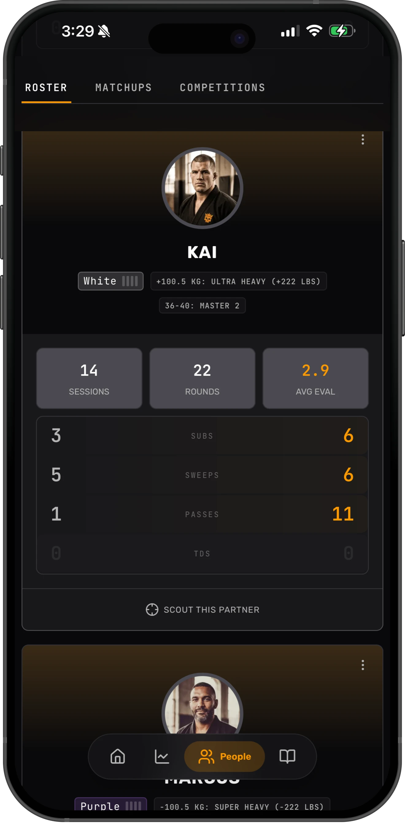 The Roster tab listing training partners as cards, each with belt, weight class, session and round counts and a submission breakdown